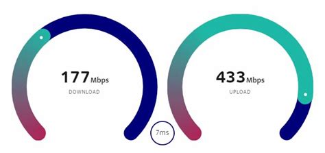 hastighedstest|internet speed test.